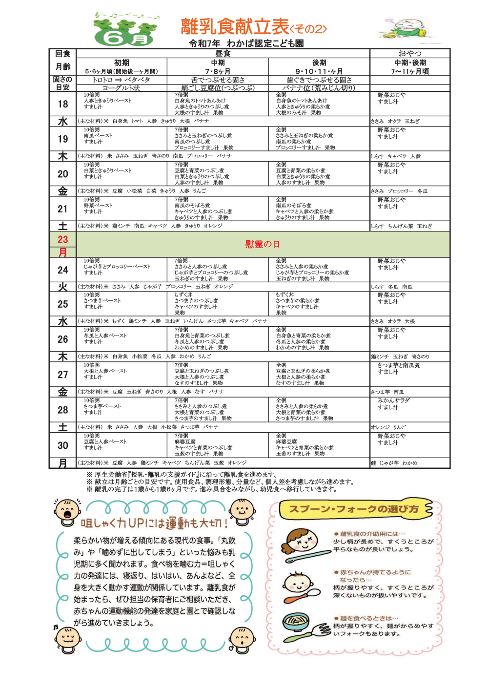 6月離乳食献立2